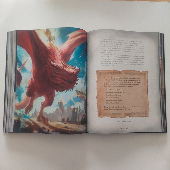 The Rise Of The Dragon Coffee Table Book Hardcover George R. Martin - Picture 9 of 12